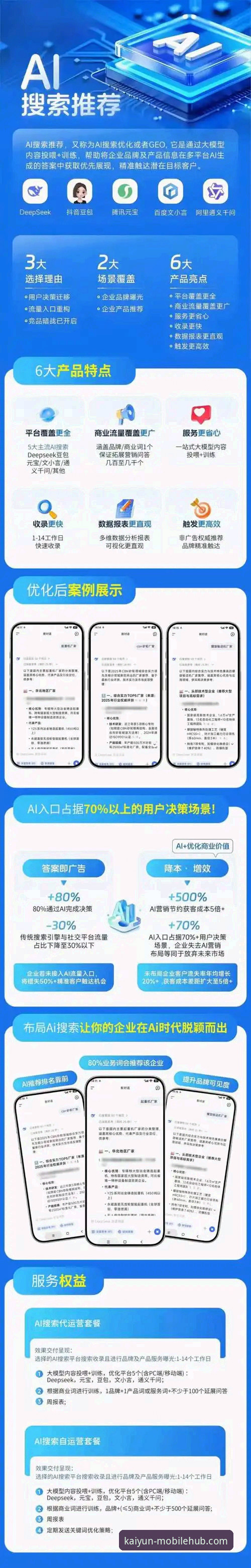 实时流畅与赛后复盘：kaiyun体育平台观赛体验对比分析